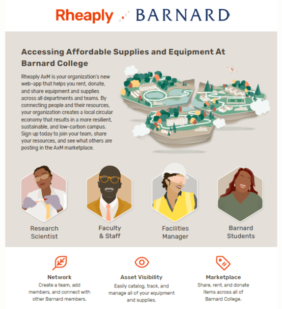A graphic sharing how Rheaply is a platform to catalog department resources and easily share them among a campus network in order to create a more sustainable and low-carbon campus
